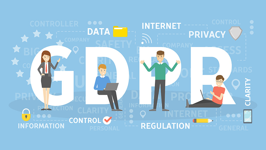 What is the GDPR